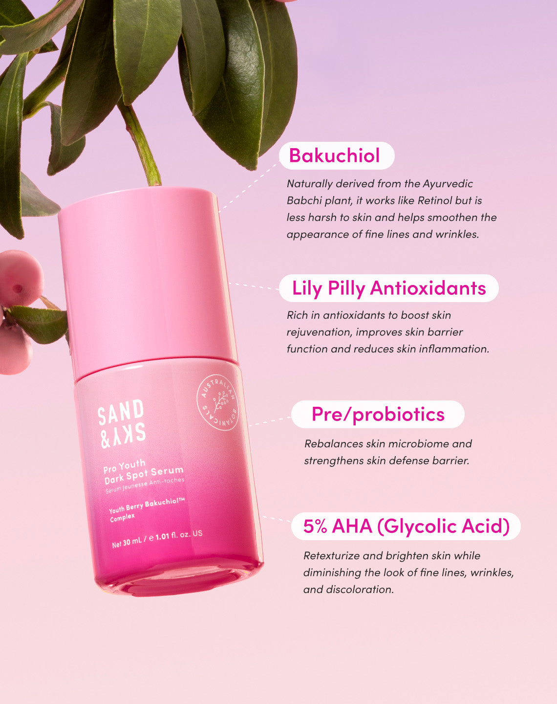 Verpackung des Exfoliate & Brighten Kits – Set-Verpackung