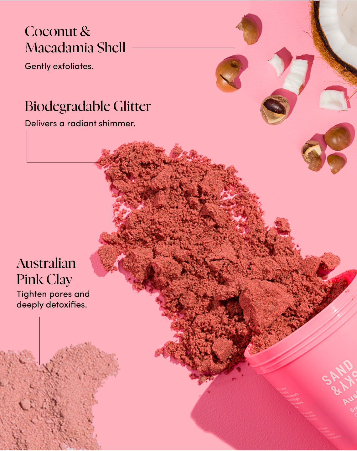 How to use Australian Pink Clay Smoothing Body Sand - application instructions