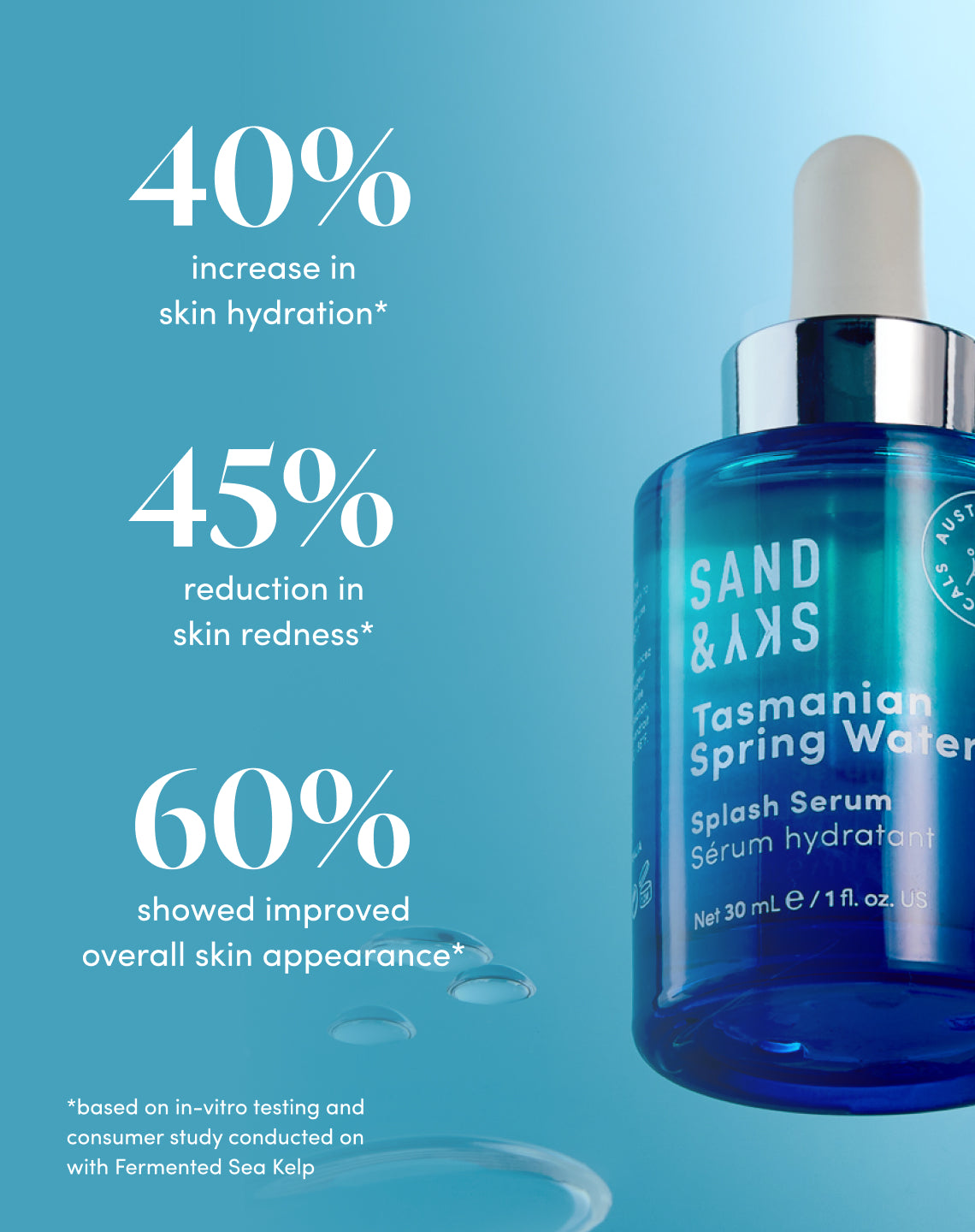 Tasmanian Spring Water Splash Serum benefits and results