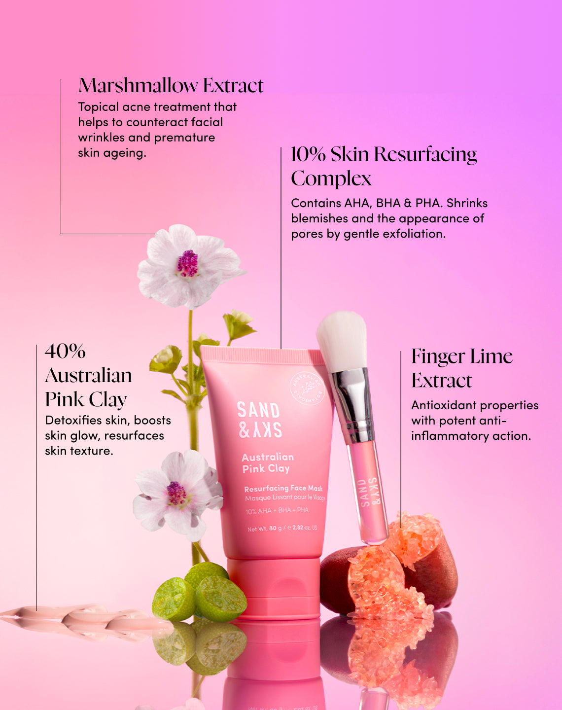 Anwendung der SandSky Australian Pink Clay Resurfacing Mask – Gebrauchsanweisung