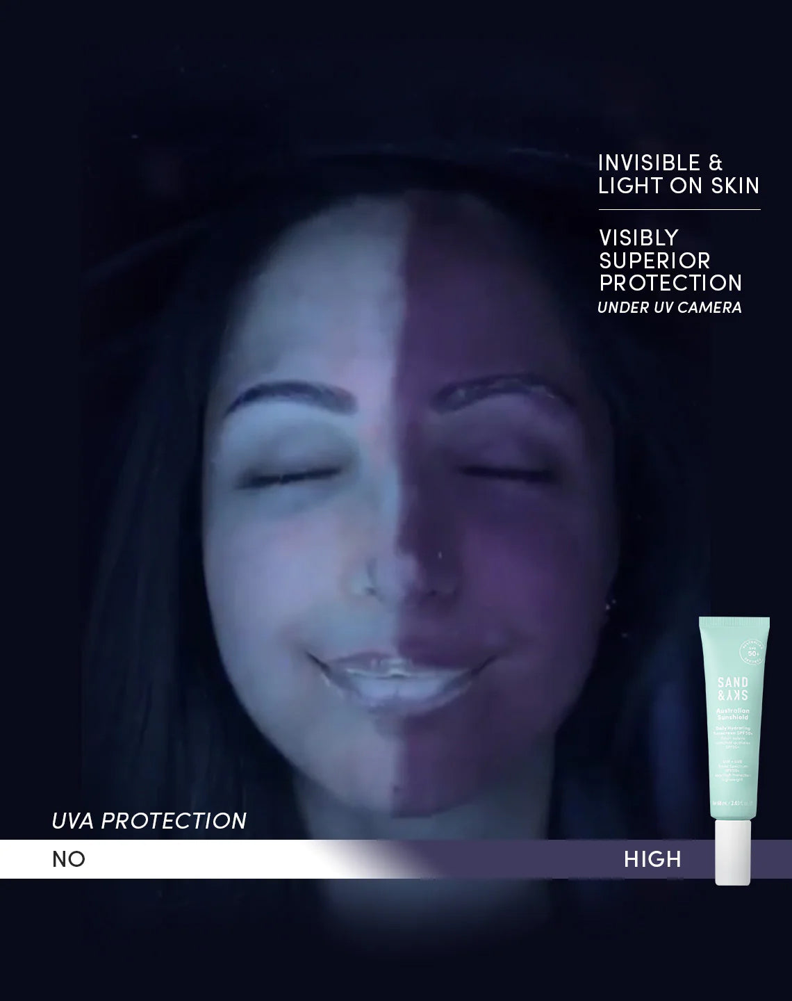 SandSky Daily Hydrating Sunscreen SPF50+ – Produktansicht