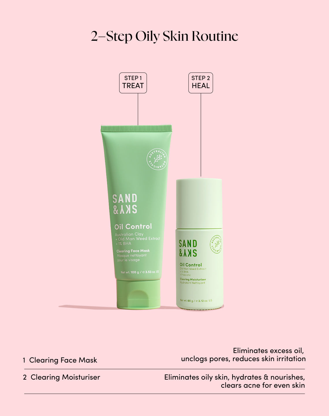 Sand and Sky US Oil Control Clearing Face Mask - hero product shot