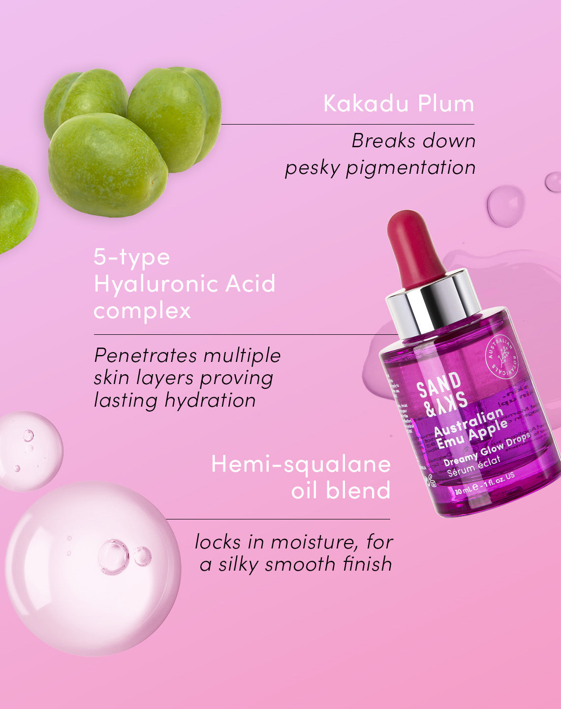 Plump & Glow Kit benefits and results