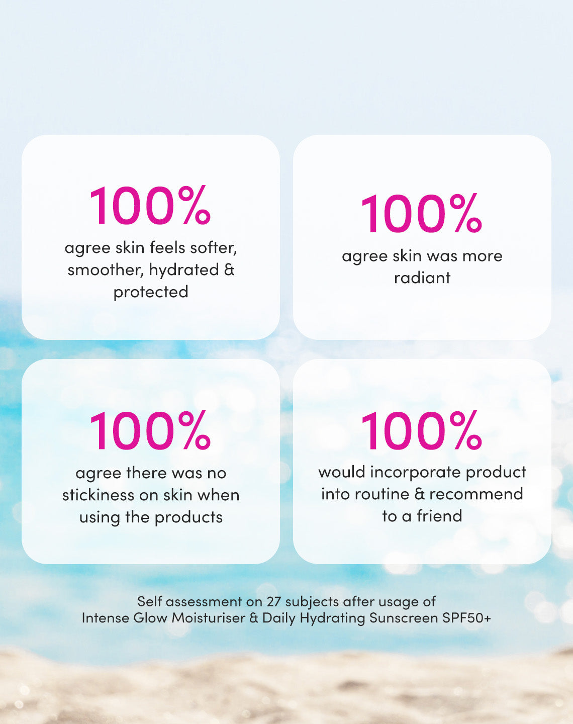 SPF & Glow Kit - lifestyle usage image