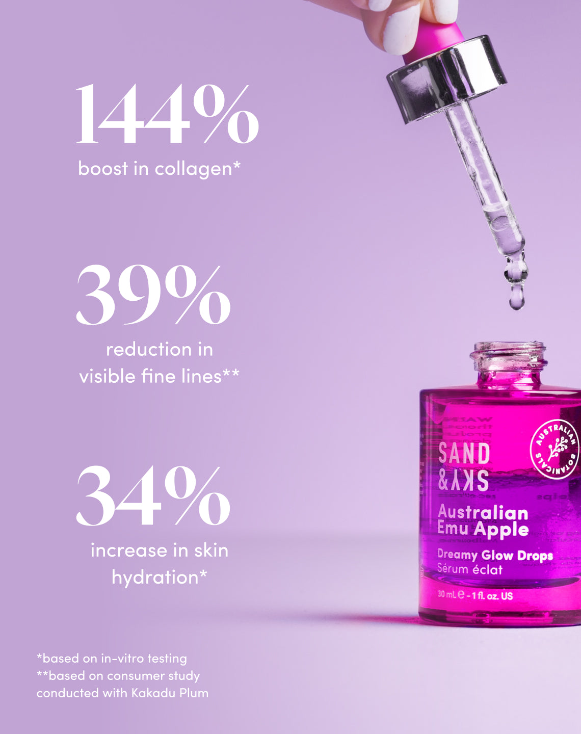 Vorteile und Ergebnisse der Australian Glow Berries Dreamy Glow Drops von SandSky