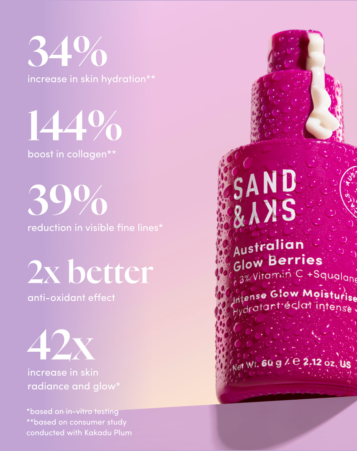 Vorteile und Ergebnisse des Australian Glow Berries Intense Glow Moisturizers von SandSky