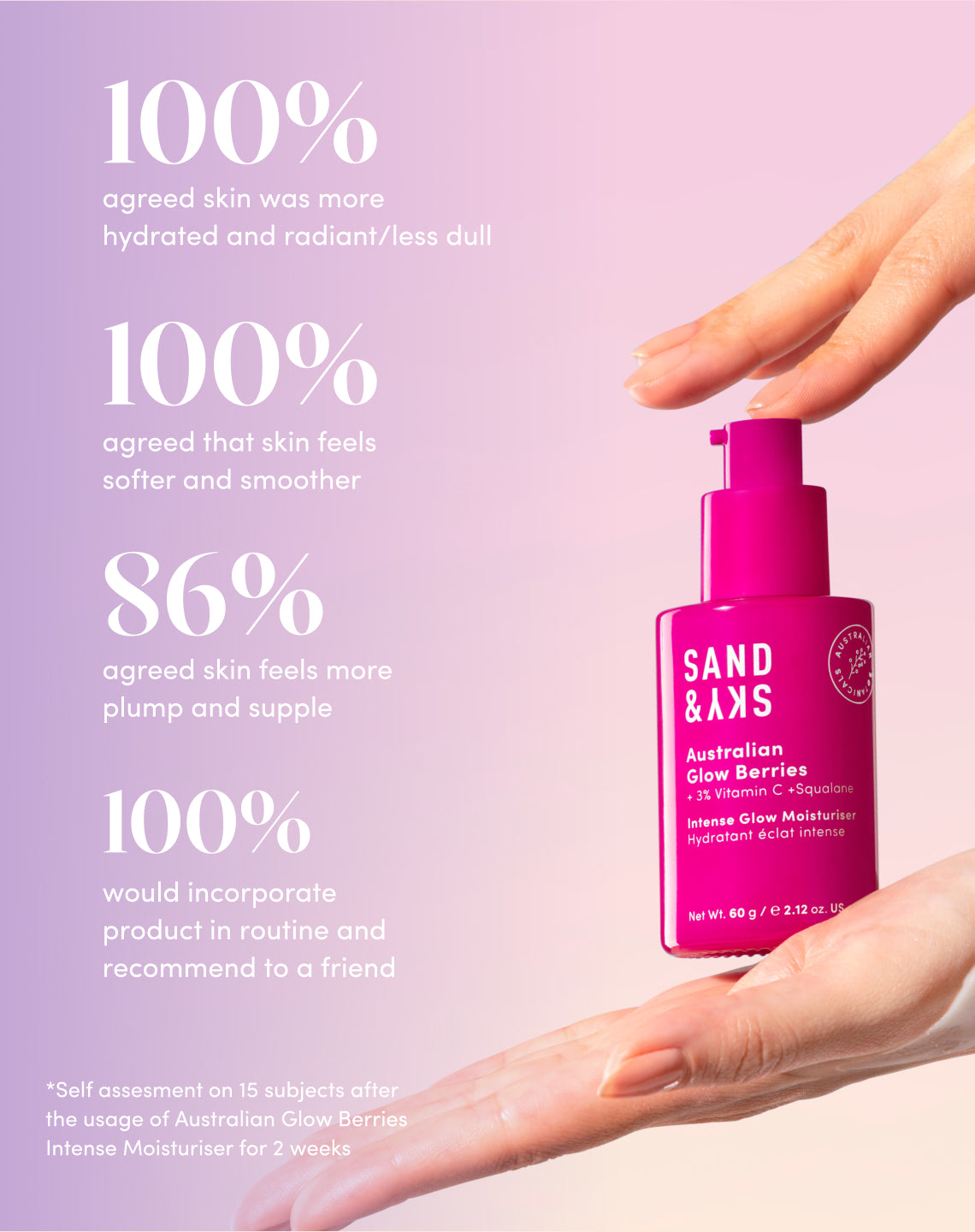 Verpackung des Australian Glow Berries Intense Glow Moisturizers von SandSky - Hauptproduktansicht