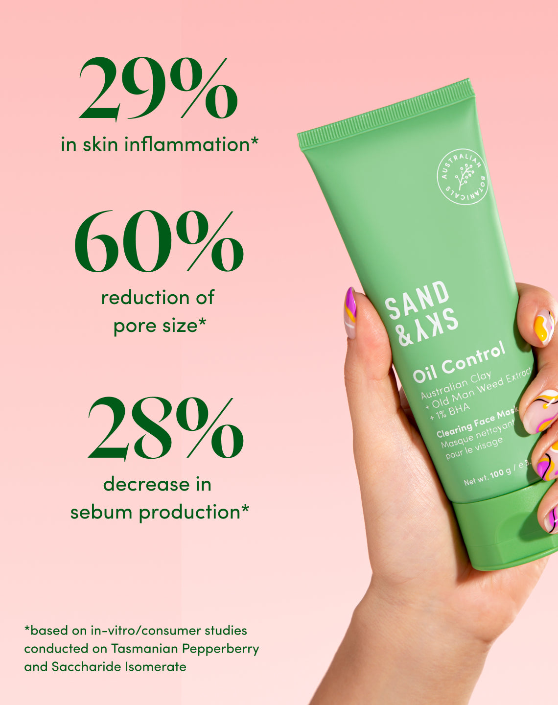 Oil Control Clearing Face Mask benefits and results