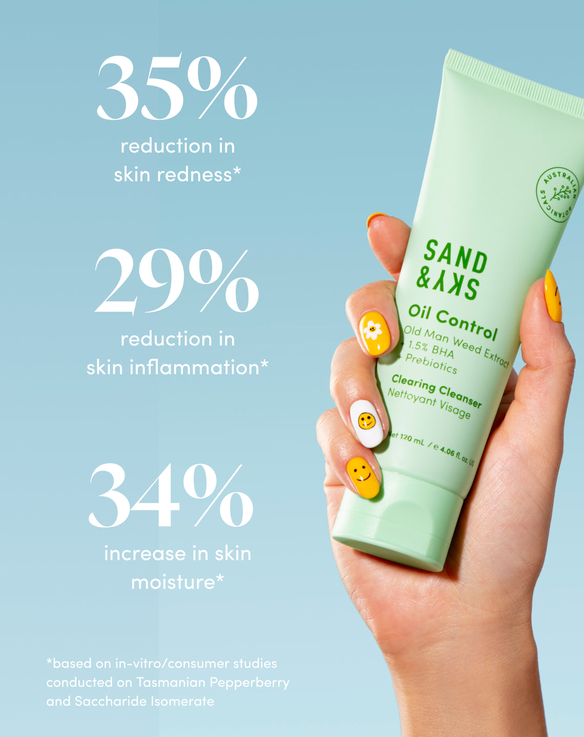 Oil control face wash benefits - pore minimizing cleanser results for acne-prone skin