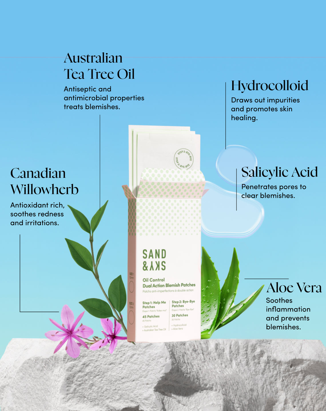 How to use Oil Control Dual Action Blemish Patches - application instructions