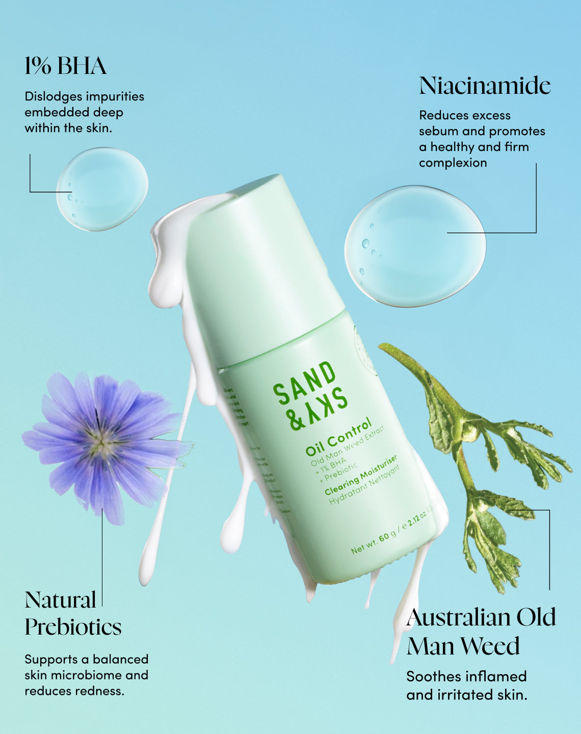 Oil Control Clearing Moisturiser - ingredients and formula details