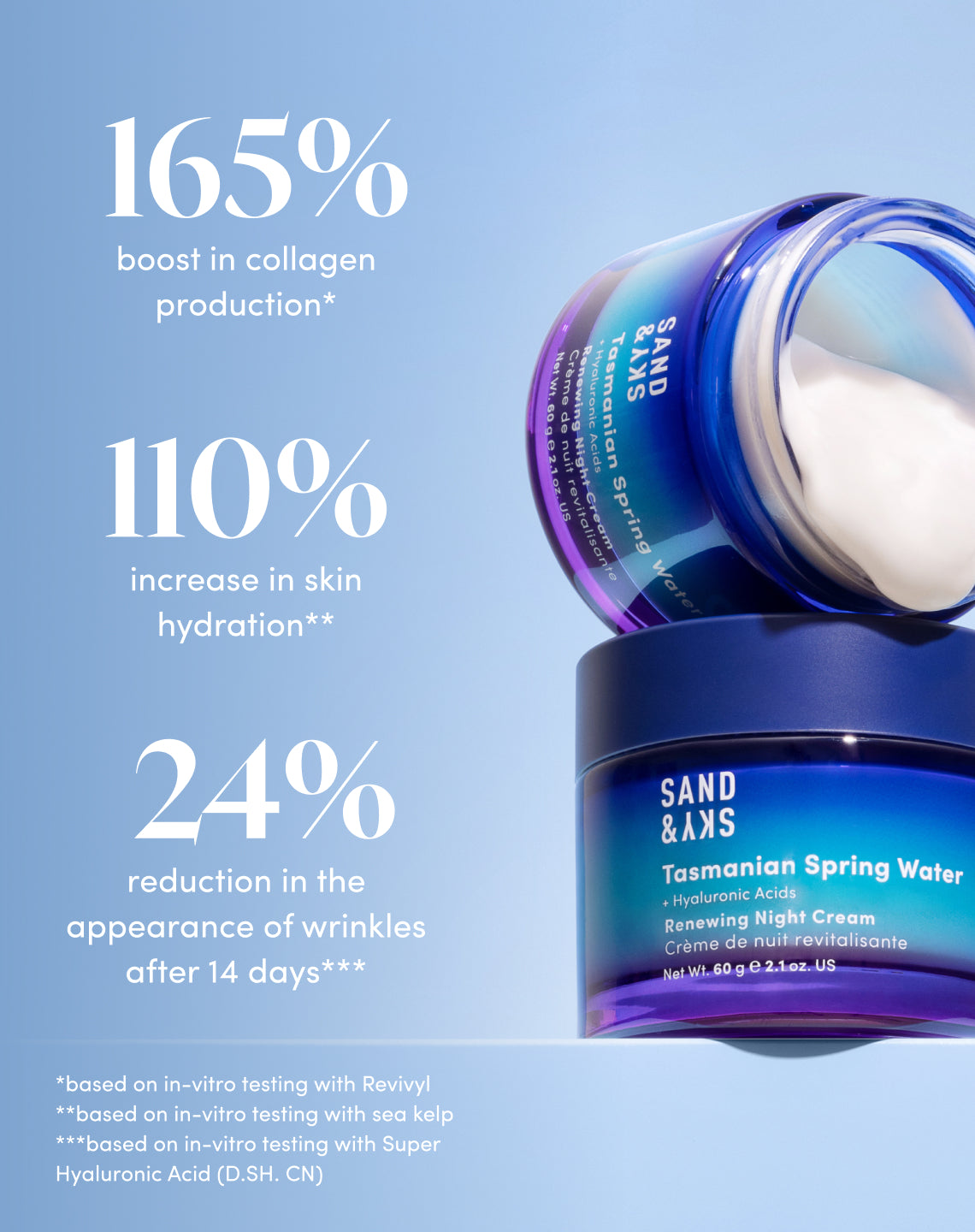 Vorteile und Ergebnisse der SandSky Tasmanian Spring Water Renewing Night Cream