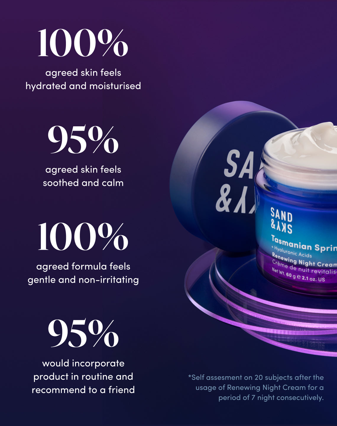 Verpackung der SandSky Tasmanian Spring Water Renewing Night Cream – Produktansicht