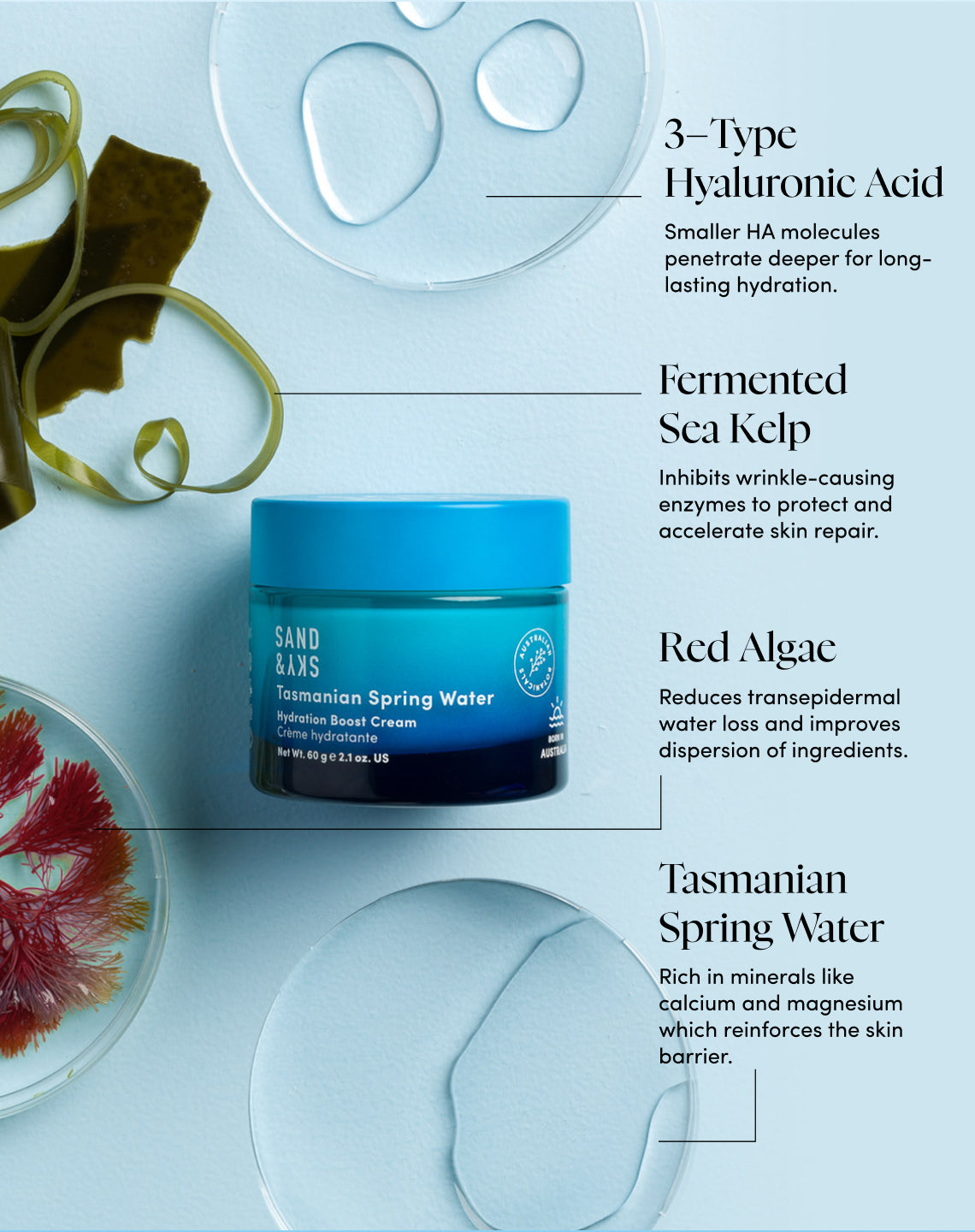 How to use Tasmanian Spring Water Hydration Boost Cream - application instructions