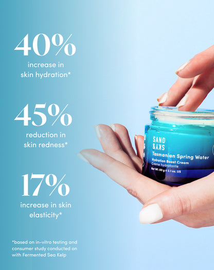 Tasmanian Spring Water Hydration Boost Cream benefits and results