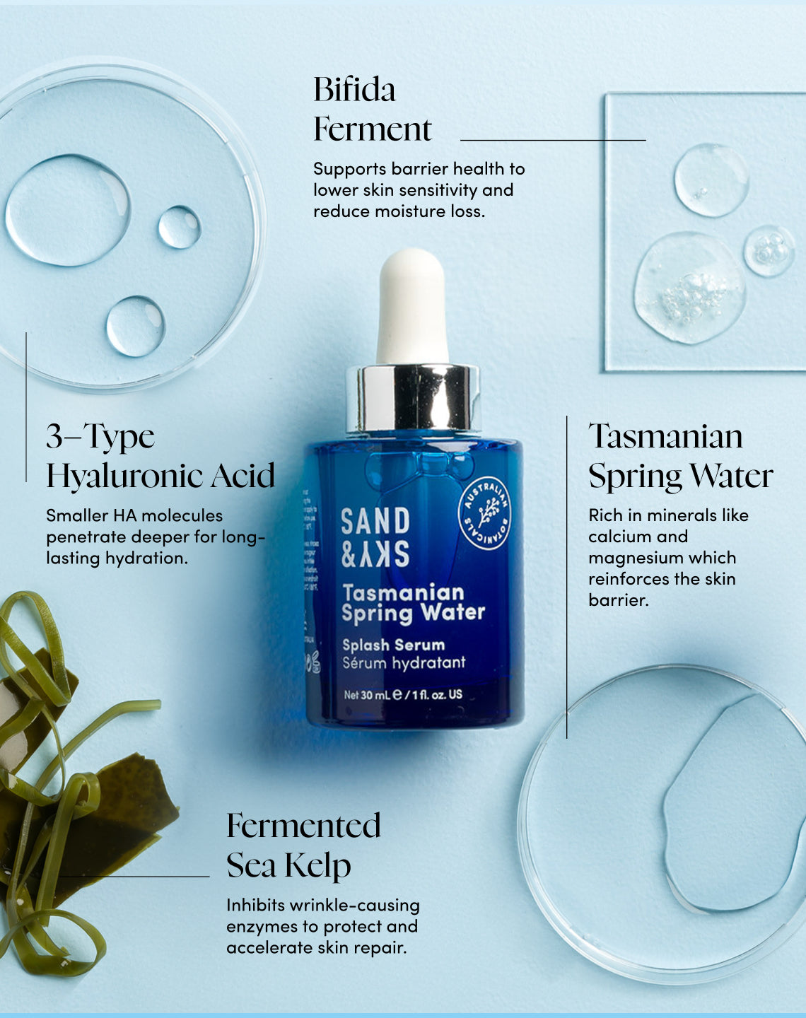 How to use Tasmanian Spring Water Splash Serum - application instructions