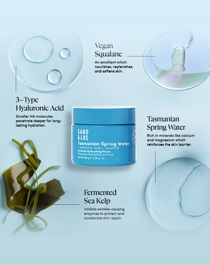 Anwendung der Tasmanian Spring Water Intense Hydrating Mask von SandSky – Anleitung