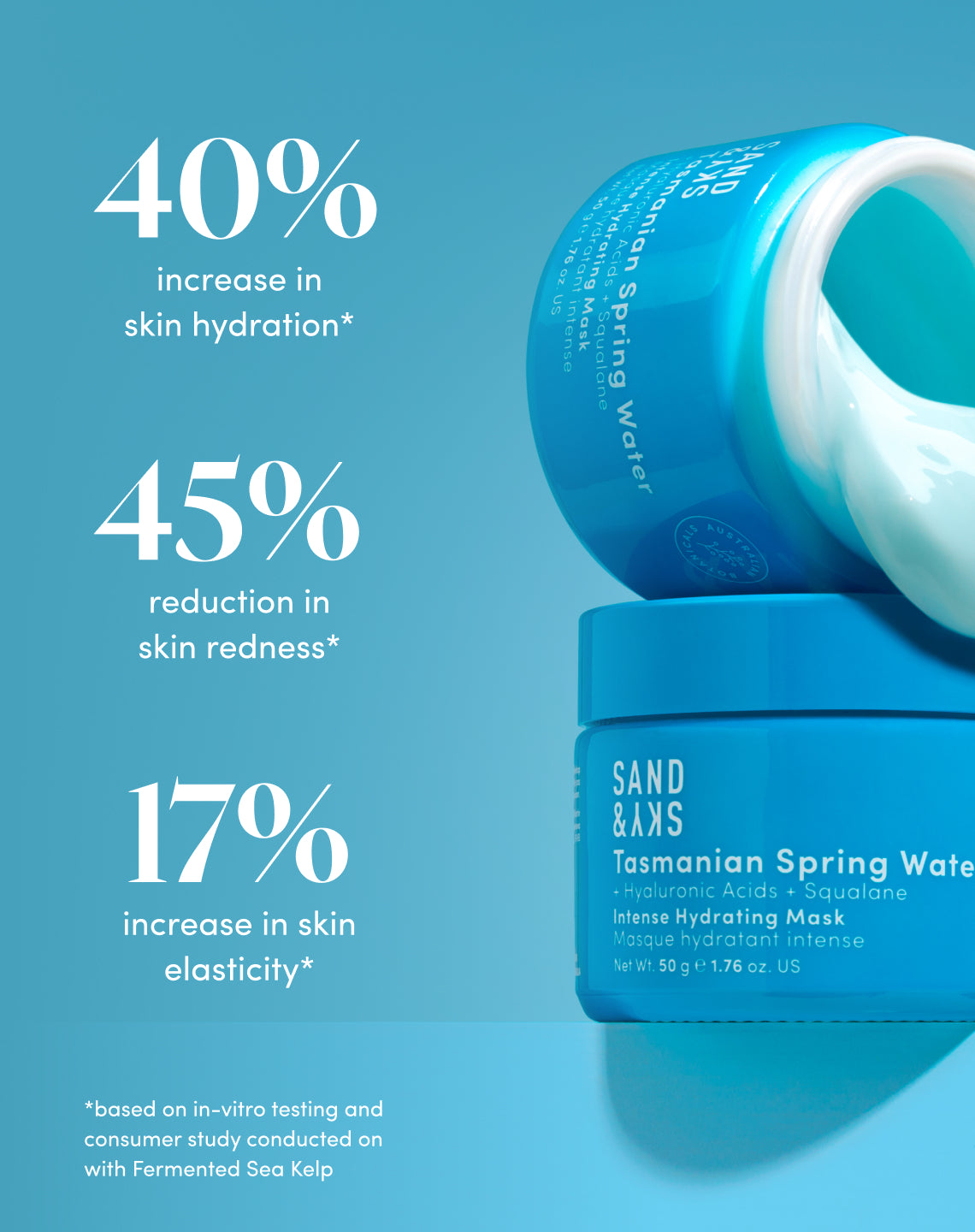 Vorteile und Ergebnisse der Tasmanian Spring Water Intense Hydrating Mask von SandSky