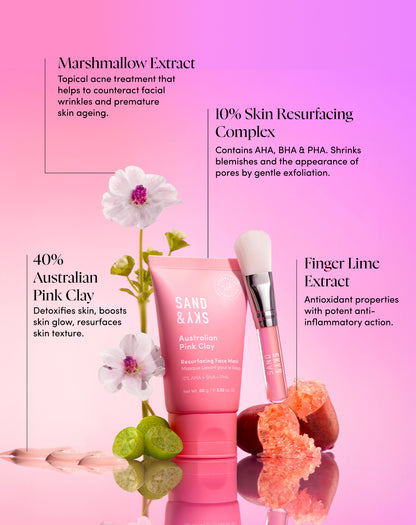 Anwendung der SandSky Australian Pink Clay Resurfacing Mask – Gebrauchsanweisung