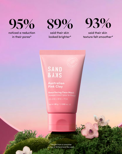 Vorteile und Ergebnisse der SandSky Australian Pink Clay Resurfacing Mask