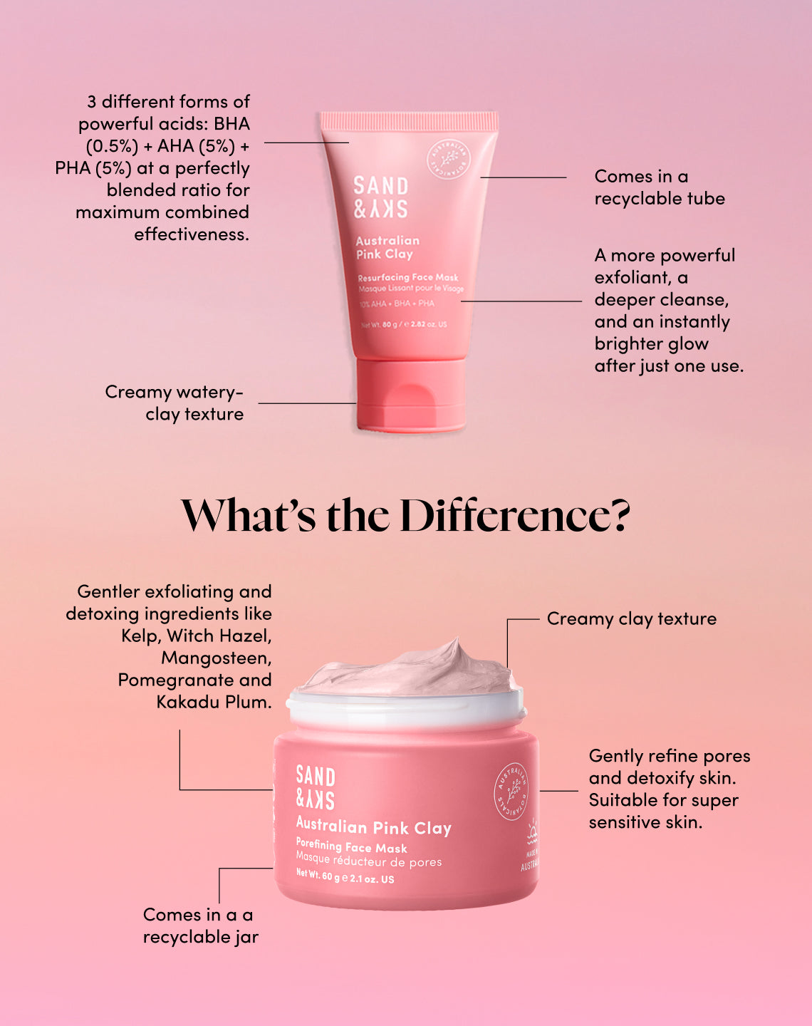 Lifestyle-Bild der SandSky Australian Pink Clay Resurfacing Mask – Produkt in Anwendung