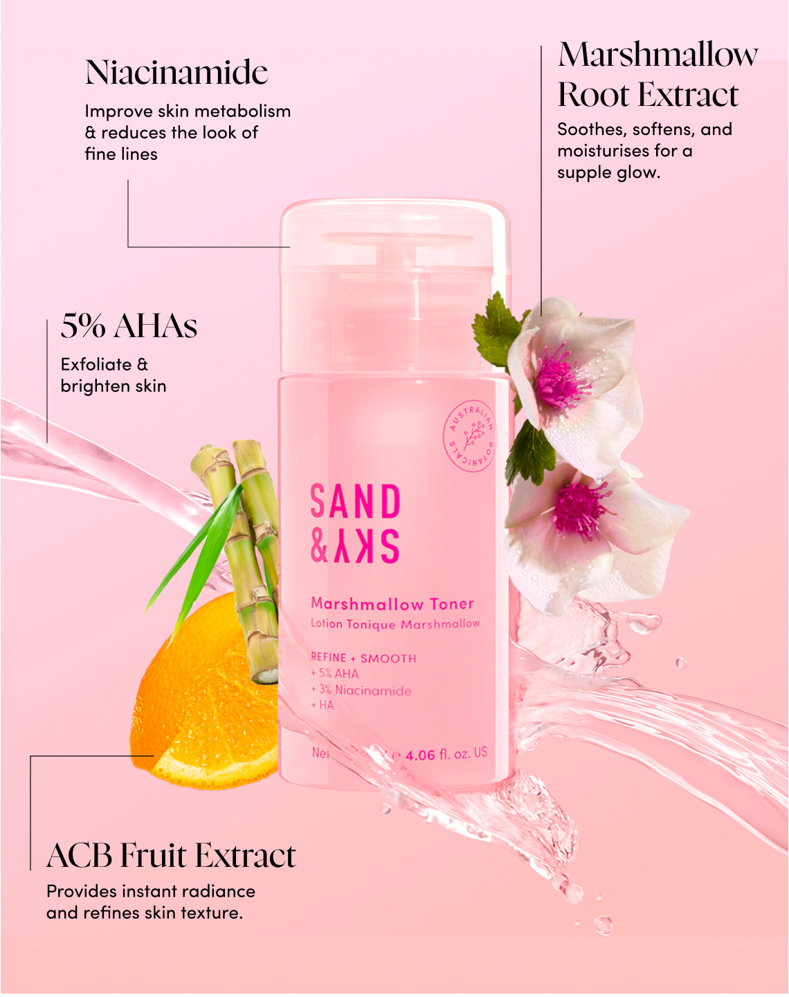 How to use Marshmallow Toner - application instructions