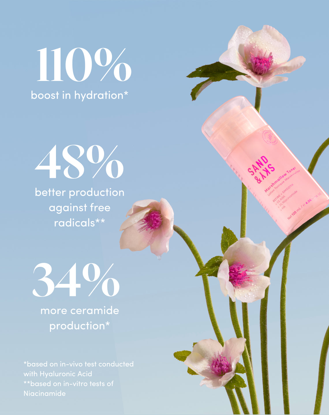 Marshmallow Toner benefits and results