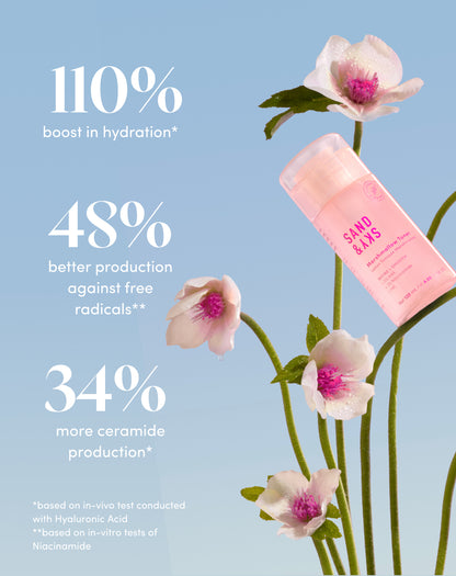 Marshmallow Toner benefits and results