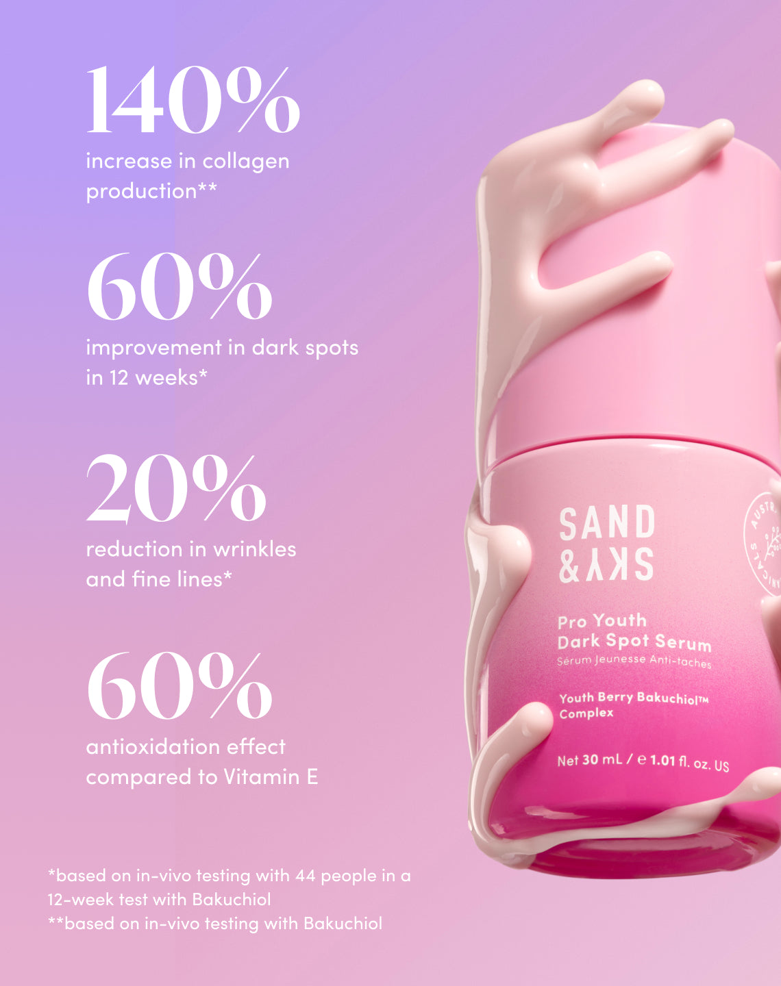 Vorteile und Ergebnisse des Pro Youth Dark Spot Serums von SandSky