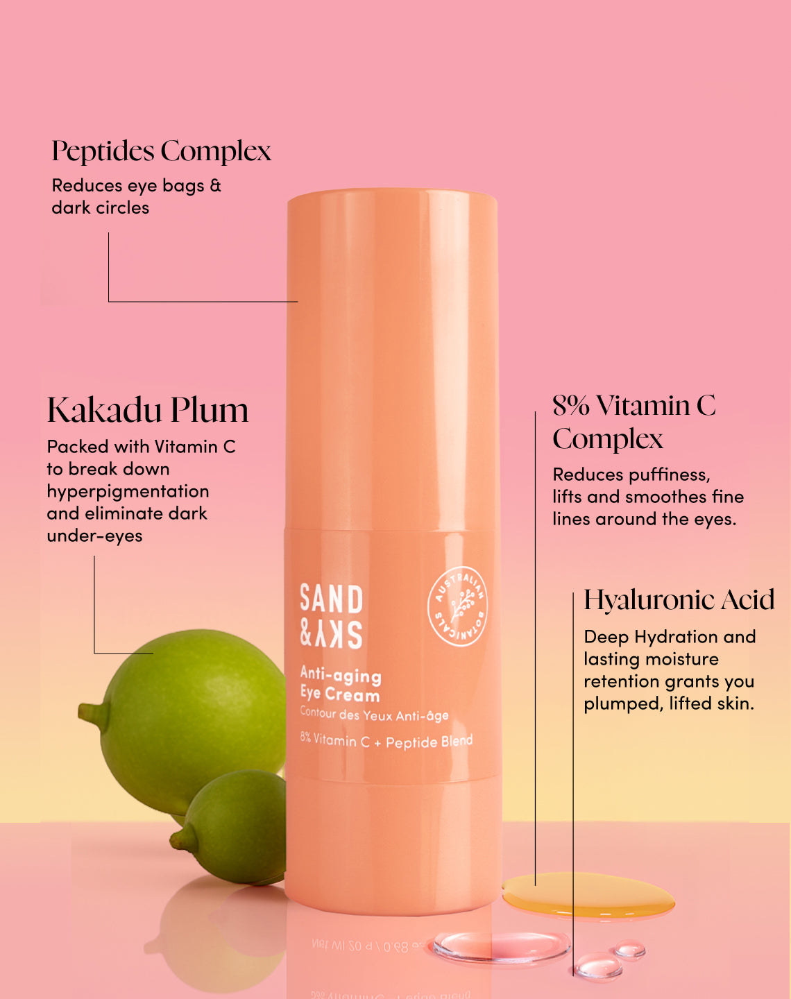 Anwendung der Anti-Aging-Augencreme - Anleitung