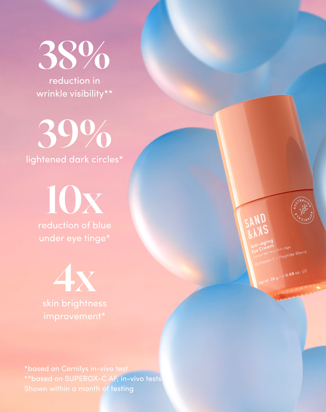 Vorteile und Ergebnisse der Anti-Aging-Augencreme von SandSky