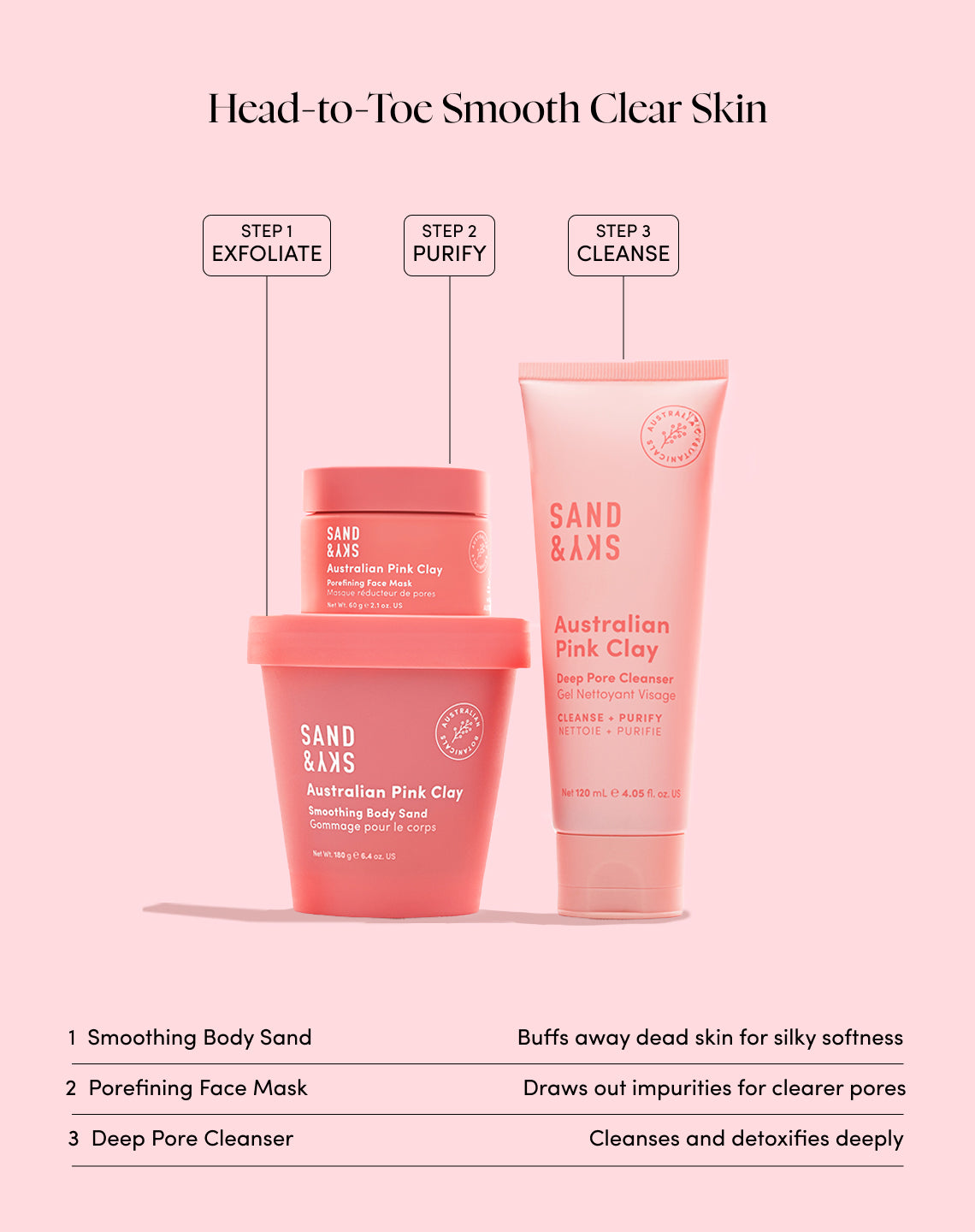 Australian Pink Clay Smoothing Body Sand lifestyle image - product in use