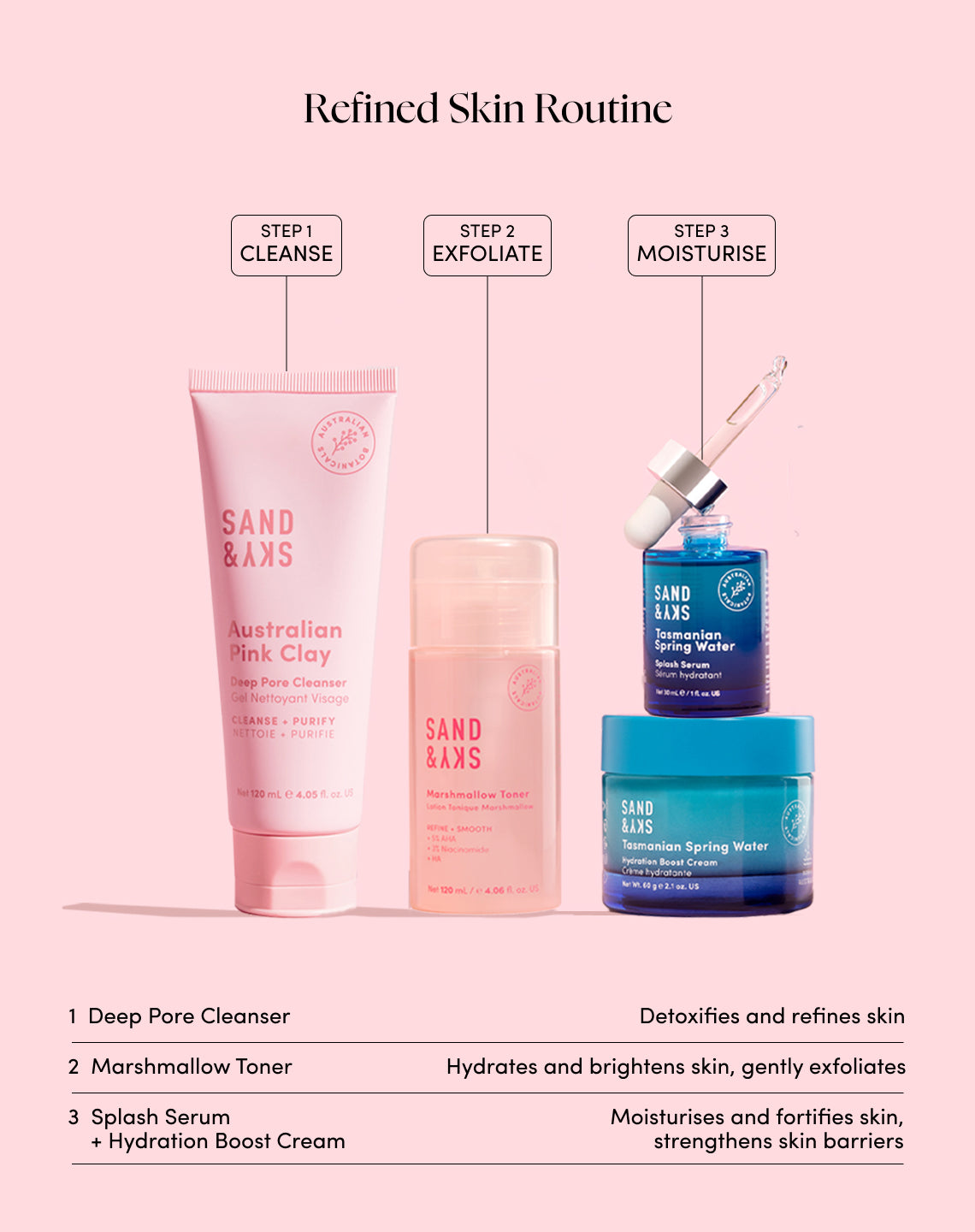 Australian Pink Clay Deep Pore Cleanser lifestyle image - product in use