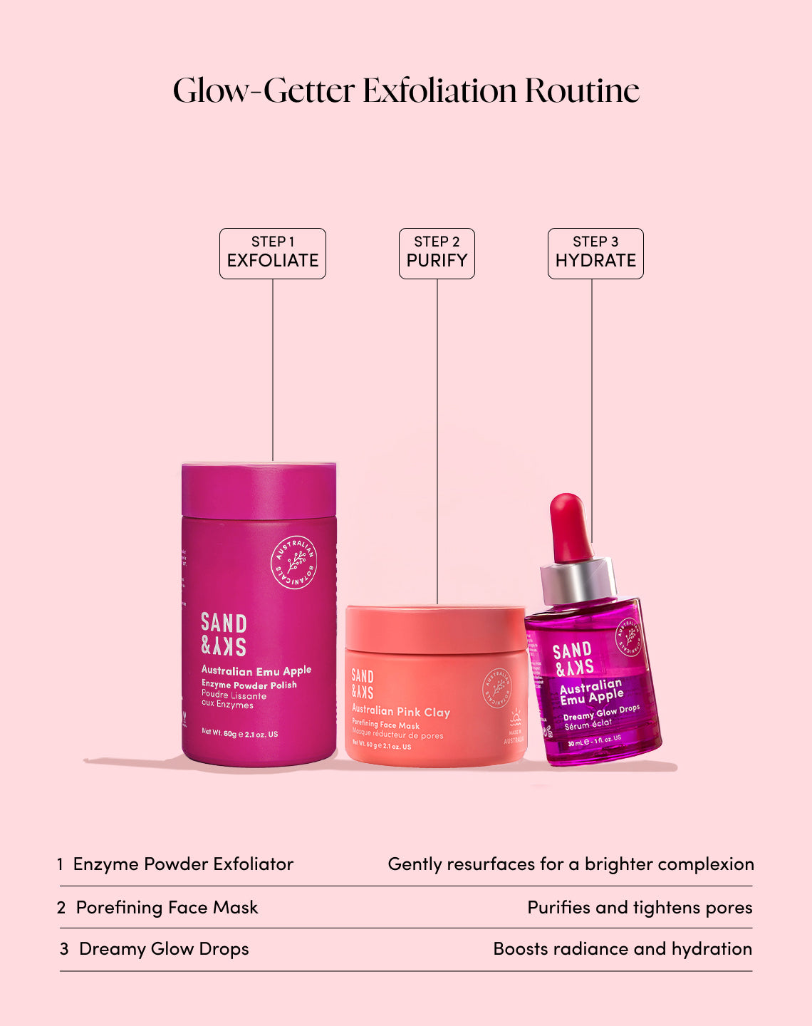 Australian Glow Berries Enzyme Powder Polish Lifestyle-Bild – Produkt in der Anwendung