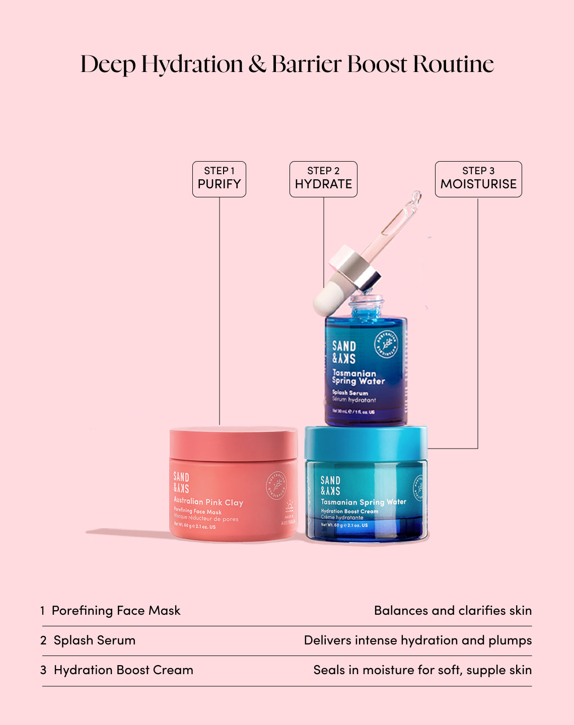 Tasmanian Spring Water Hydration Boost Cream lifestyle image - product in use