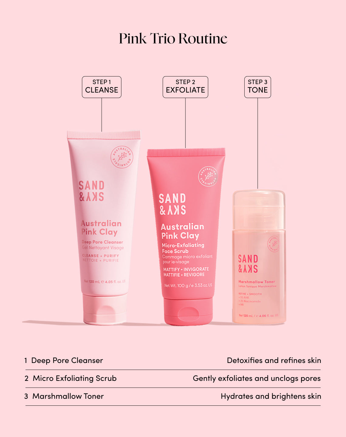 Australian Pink Clay Flash Perfection Exfoliator lifestyle image - product in use