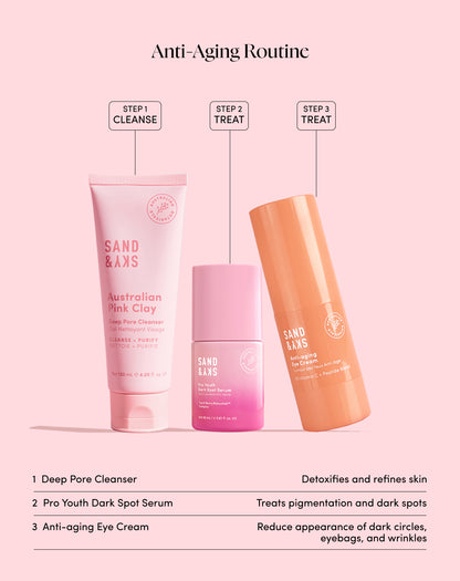 Pro Youth Dark Spot Serum – Produktdetails der Verpackung