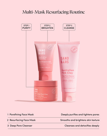 SandSky Australian Pink Clay Resurfacing Mask – Produktaufnahme