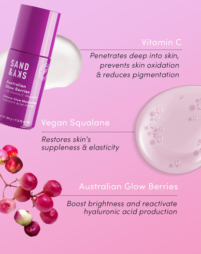 How to use Plump &amp; Glow Kit - application instructions