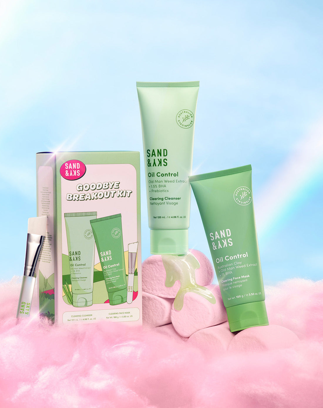 Goodbye Breakout Kit Holiday Set - Produktansicht