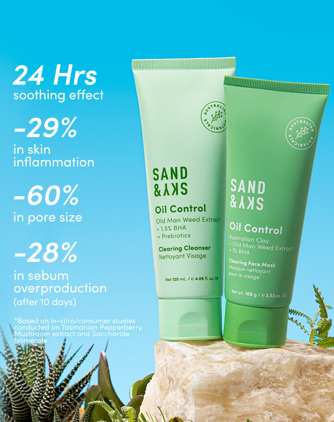 Oil Control Goodbye Breakout Kit ingredients - bundle formula details