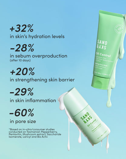 Anwendungshinweise für das SandSky Oil Control Skin Balancing Kit
