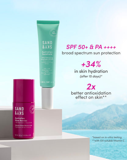 SPF &amp; Glow Kit – Inhaltsstoffe und Formel-Details