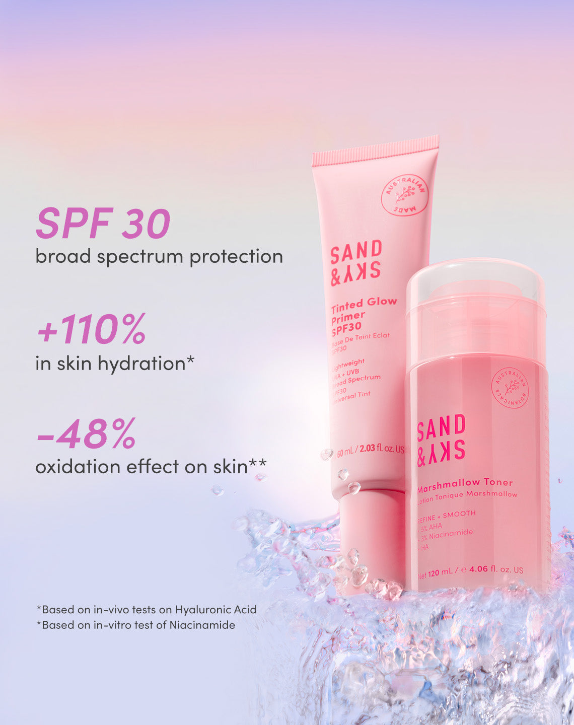 Anwendung des Skin Defense Kits – Anleitung zur Nutzung