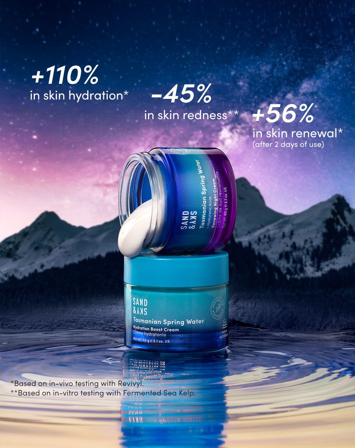 Inhaltsstoffe des SandSky AM/PM Feuchtigkeitscreme-Sets – Details zur Formel