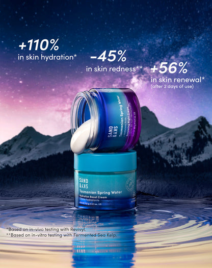 Inhaltsstoffe des SandSky AM/PM Feuchtigkeitscreme-Sets – Details zur Formel