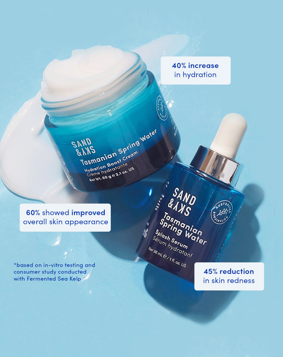 Tasmanian Spring Water Healthy Hydration Kit benefits and results