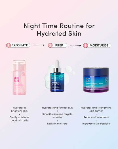 Midnight Elixir Kit – Anwendung im Lifestyle-Kontext