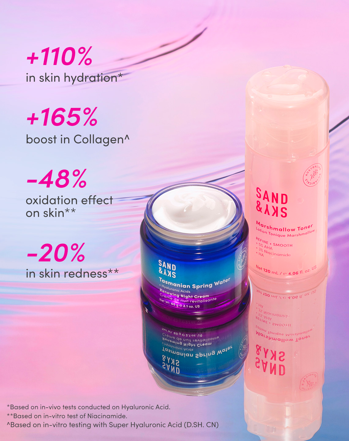 Midnight Elixir Kit – Nahaufnahme der Textur und Konsistenz